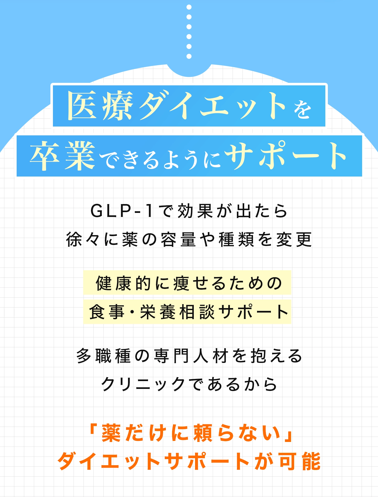 医療ダイエットを卒業できるようにサポート