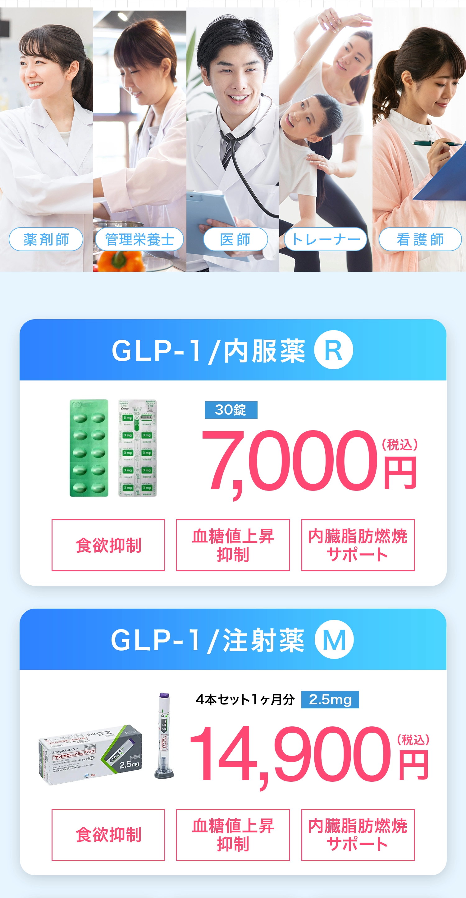 内服薬・注射薬