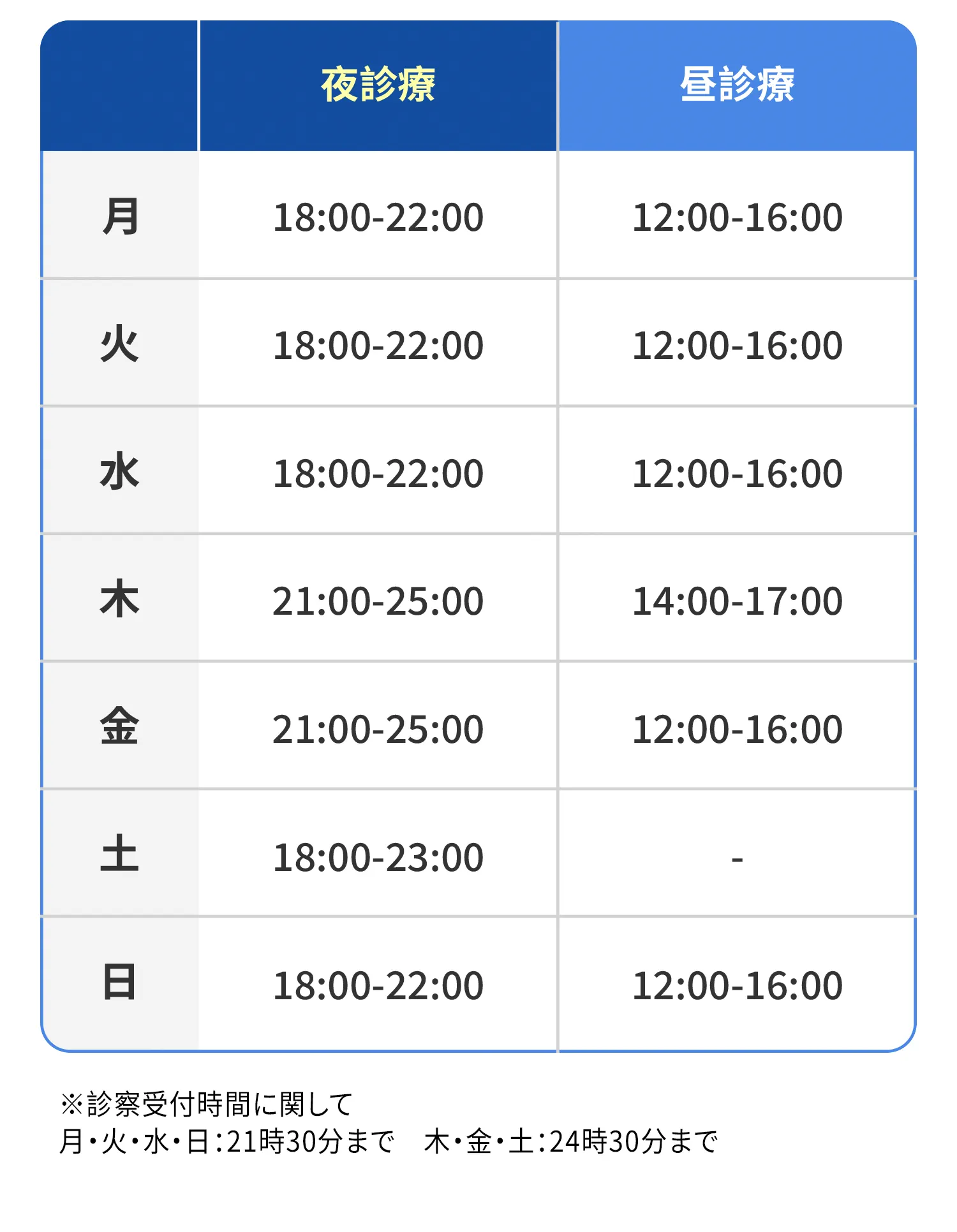 診察カレンダー